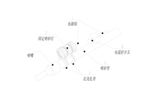 安全喷砂灯使用示意图.jpg