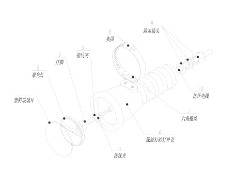 橡胶打砂灯示意图.png